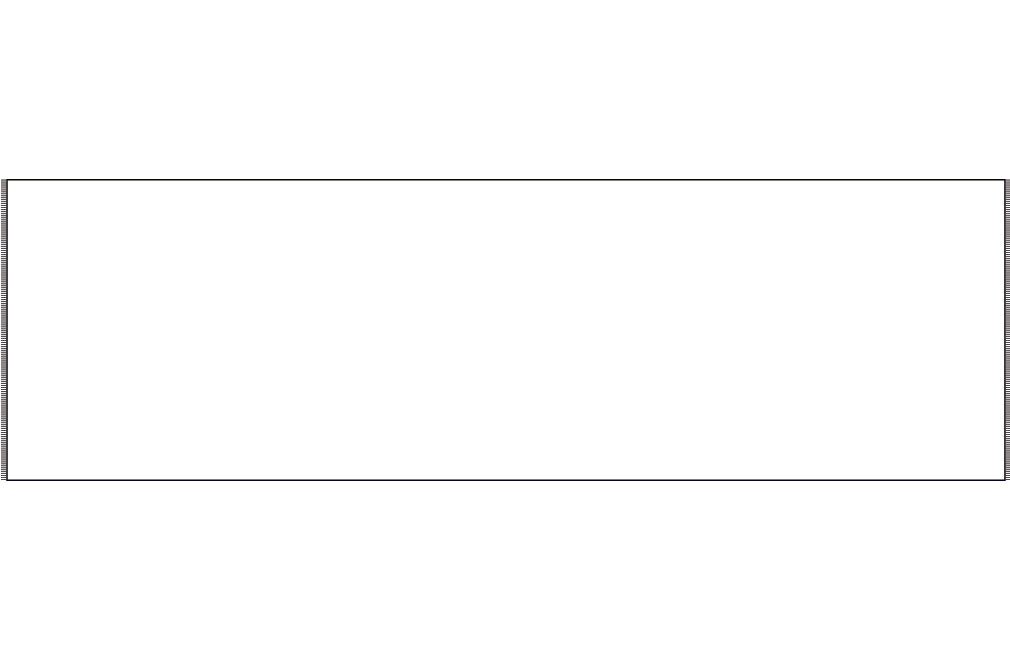 Stola Garza Puro Cashmere